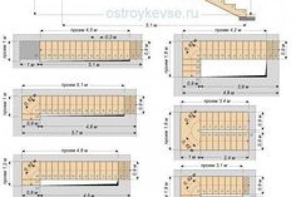 Кракен тор ссылка
